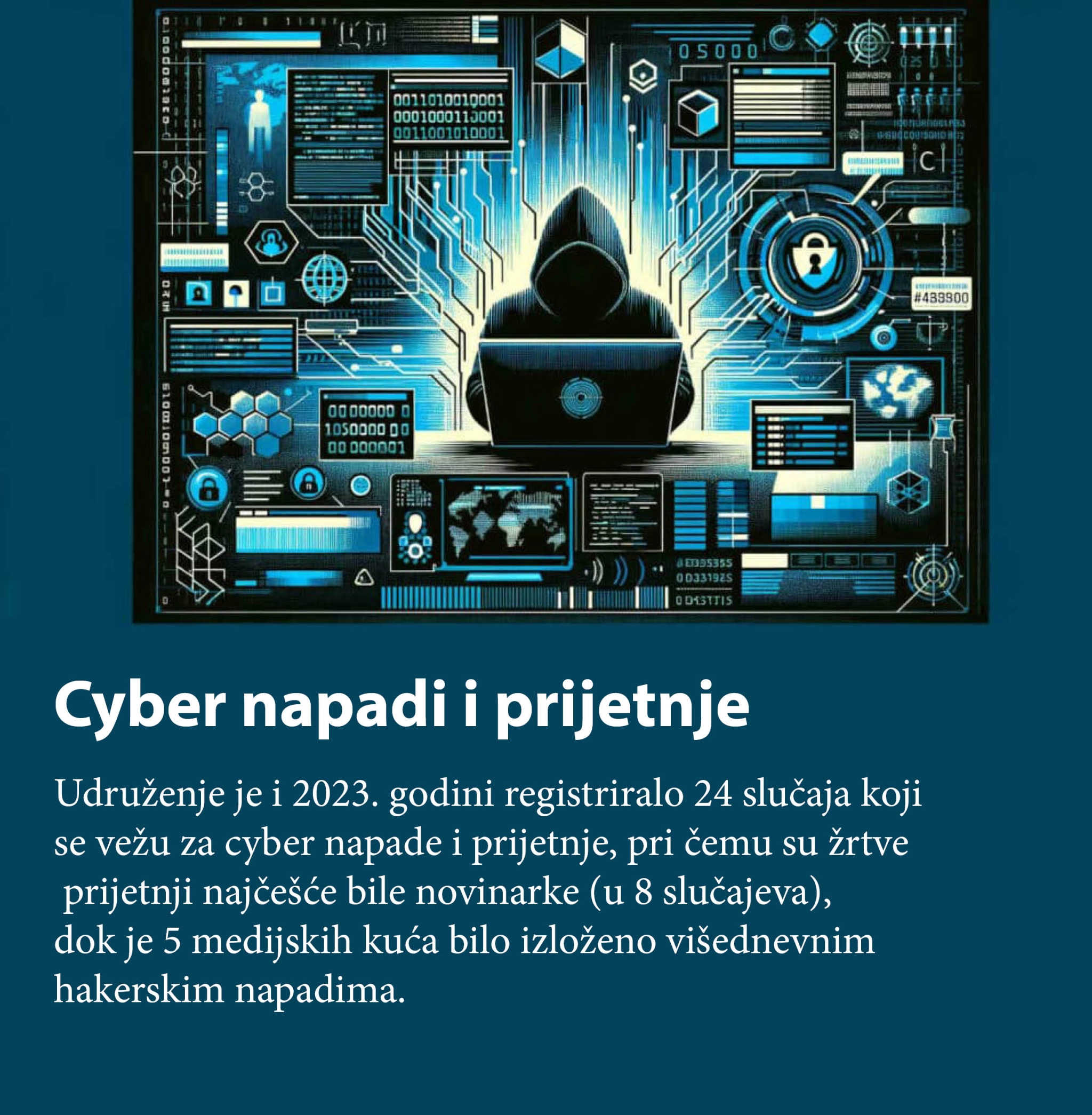 Cyber napadi novinari infografika 1